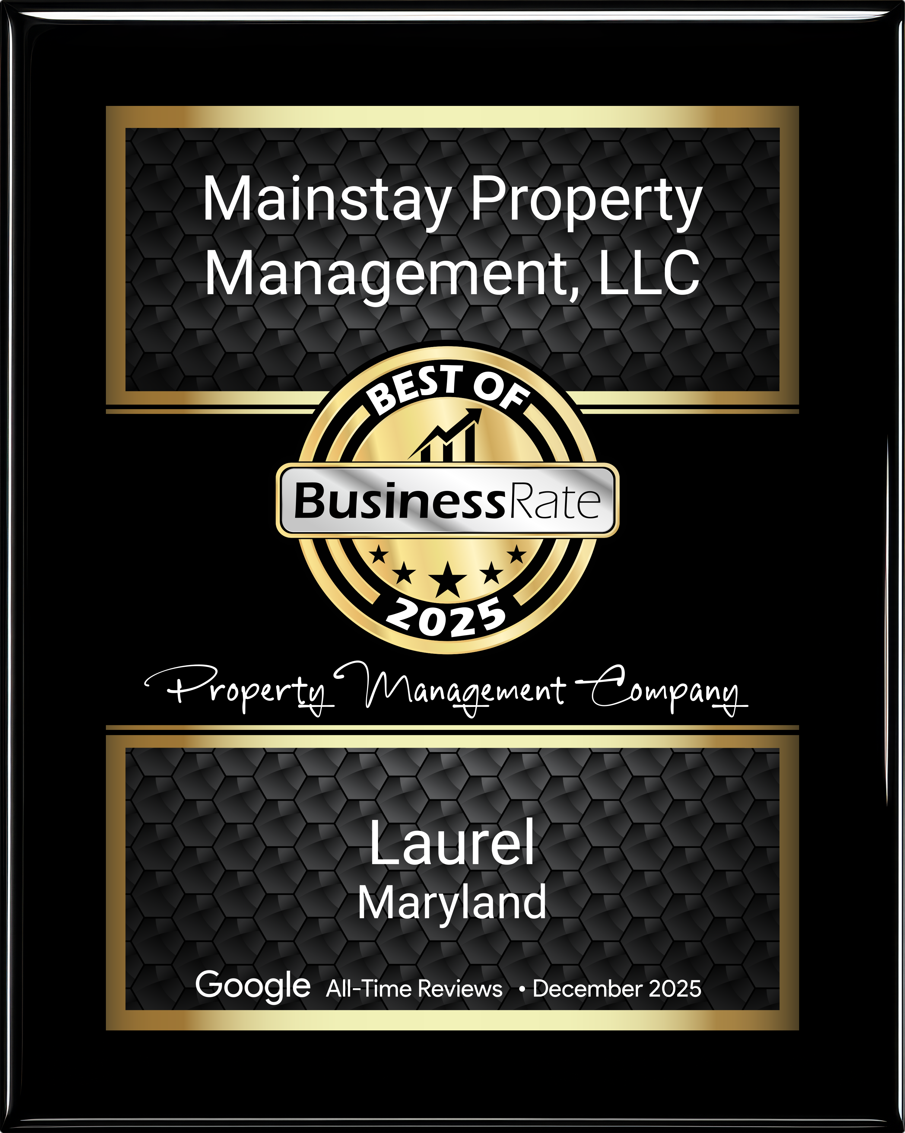 Mainstay Property Management, LLC Best of Business Rate 2025